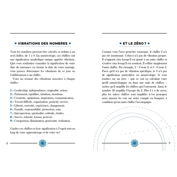 Little Book Numérologie - bien-intérieur | Dans les Yeux de Gaïa