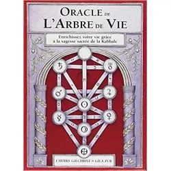 L'Oracle de L'arbre de Vie | Oracles Guidance / Développement Personnel | Dans les yeux de Gaïa