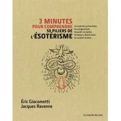 50 piliers de l'ésotérisme - 3 minutes pour comprendre | Spiritualité - Esotérisme - Chamanisme | Dans les yeux de Gaïa