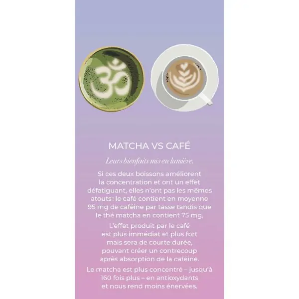 Holistic Beauty par Mélanie Huynh - Carte "Matcha vs Café" | Dans les Yeux de Gaïa
