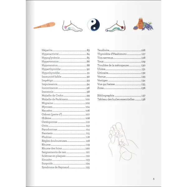 Mon manuel de réflexologie plantaire - sommaire 2 | Dans les Yeux de Gaïa
