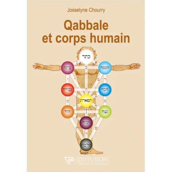 Qabbale et corps humain - Première de couverture | Dans les Yeux de Gaïa