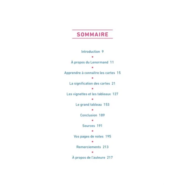 Le joli petit Lenormand - sommaire | Dans les yeux de Gaïa