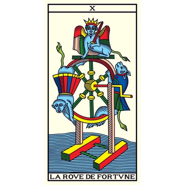 Tarot de Marseille edition millennium - La Roue de La fortune| Dans les Yeux de Gaïa